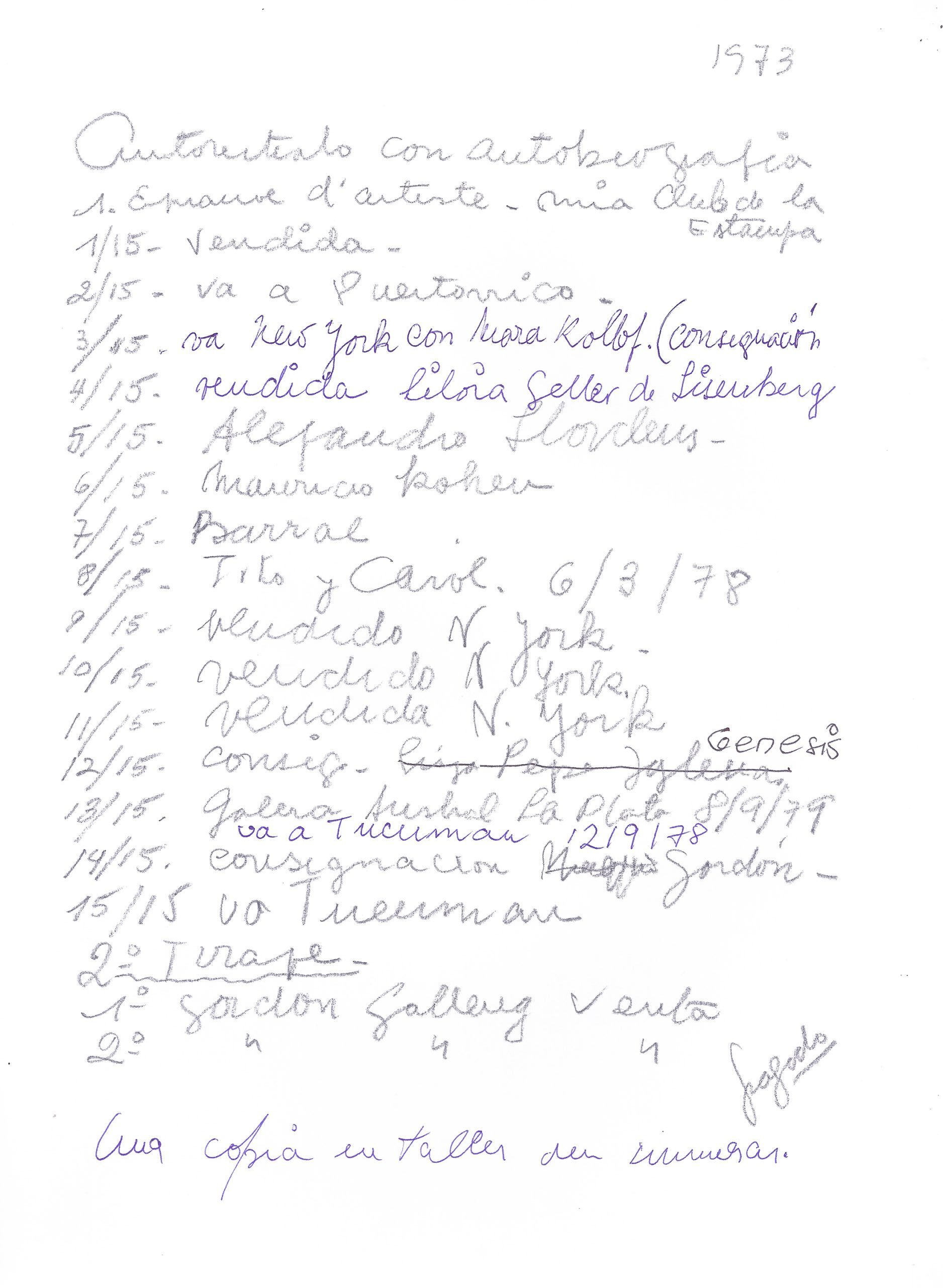 Aída Carballo, libro de estampas, p.34. Serie Trabajos prácticos